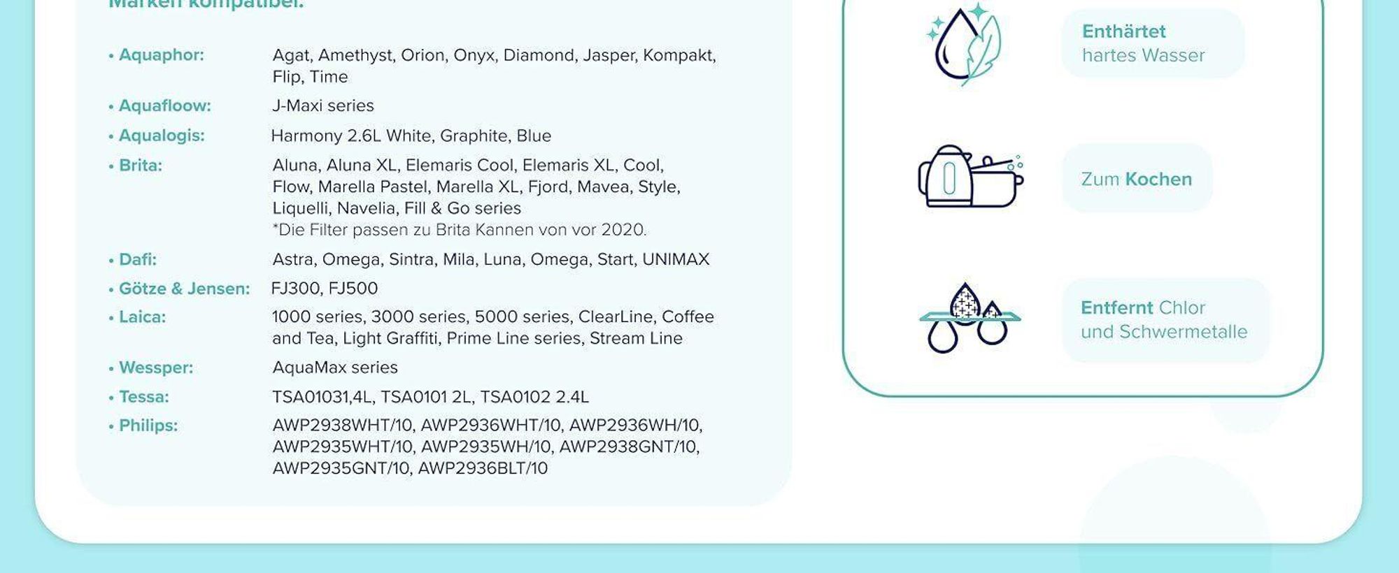 AquaFloow 8x Wasserfilter Ersatz für BRITA Maxtra+