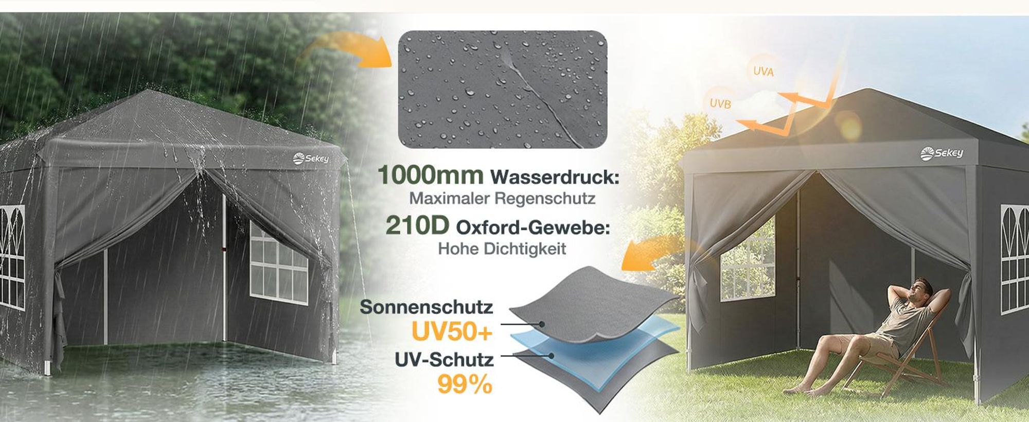 Sekey Faltpavillon 2x2 m wasserdicht UV50+ Gartenpavillon Partyzelt mit 4 Seitenteilen höhenverstellbar, Grau