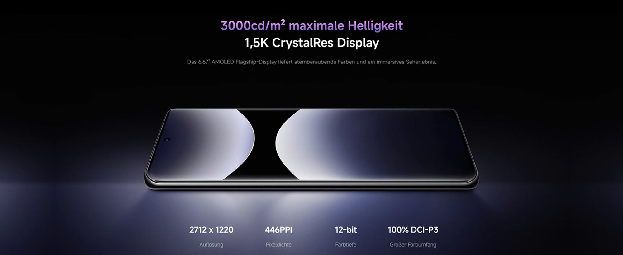 Xiaomi Redmi Note 14 Pro 5G Smartphone 12/512GB Lila Ladegerät