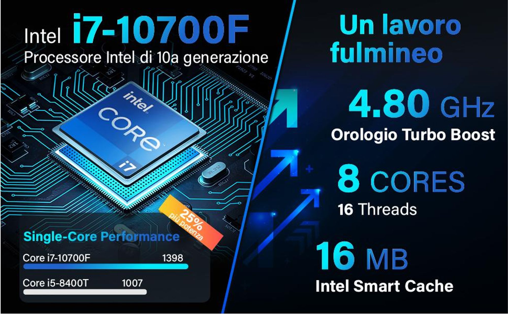 Greed® Multimedia V2 Pc - Intel Core i7 10700F - Computer fisso per ufficio - 4,8 GHz - 16 GB RAM DDR4 - 512 GB SSD - USB 3.1 - WiFi - Windows 11 Pro