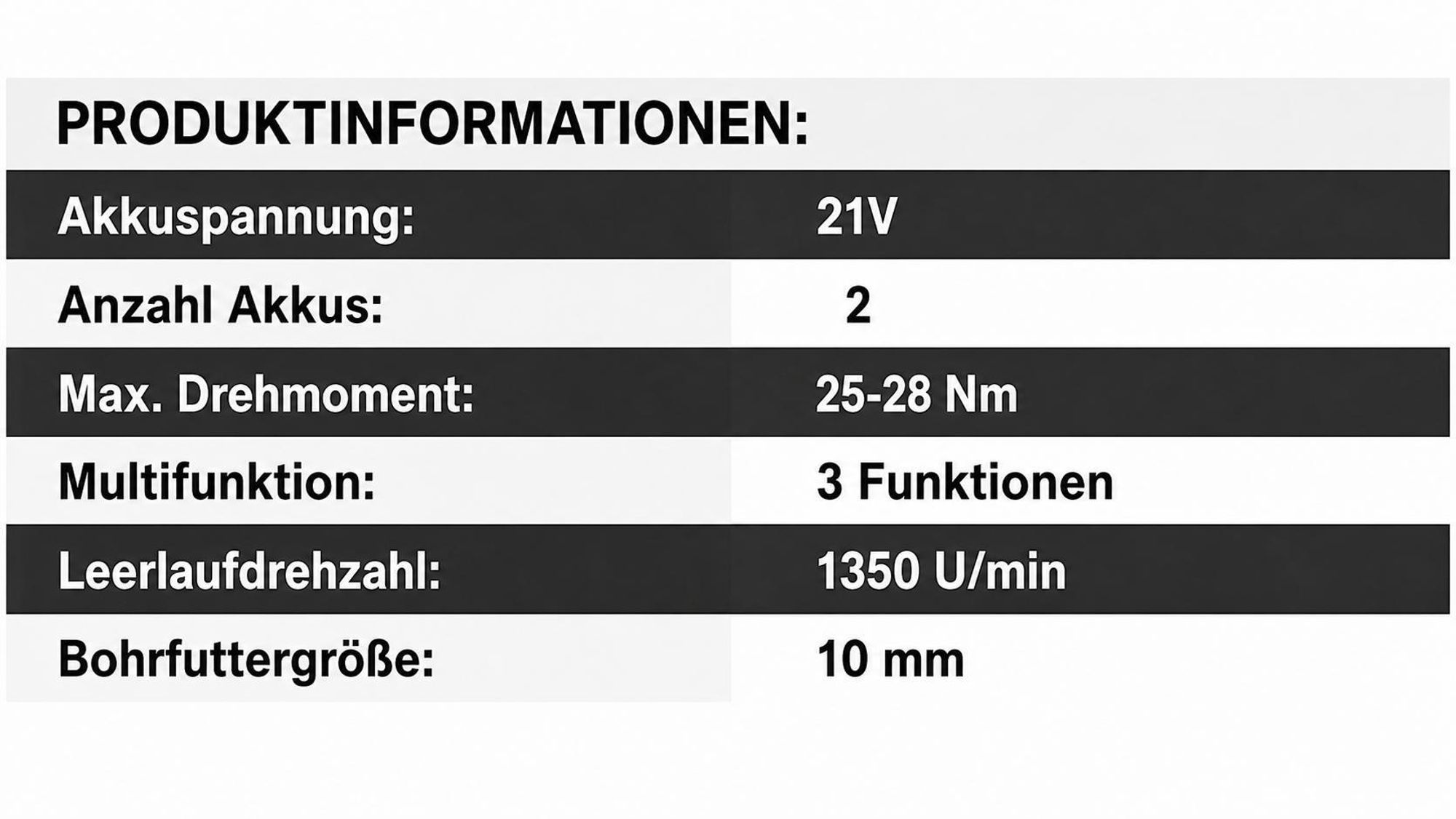 21V-Elektrobohrer-Set mit 2 1500-mAh-Akkus und einem Ladegerät, 2 Geschwindigkeiten, 3-in-1-Arbeitsmodus, 28 Zubehörteile, geeignet für Hofrenovierung