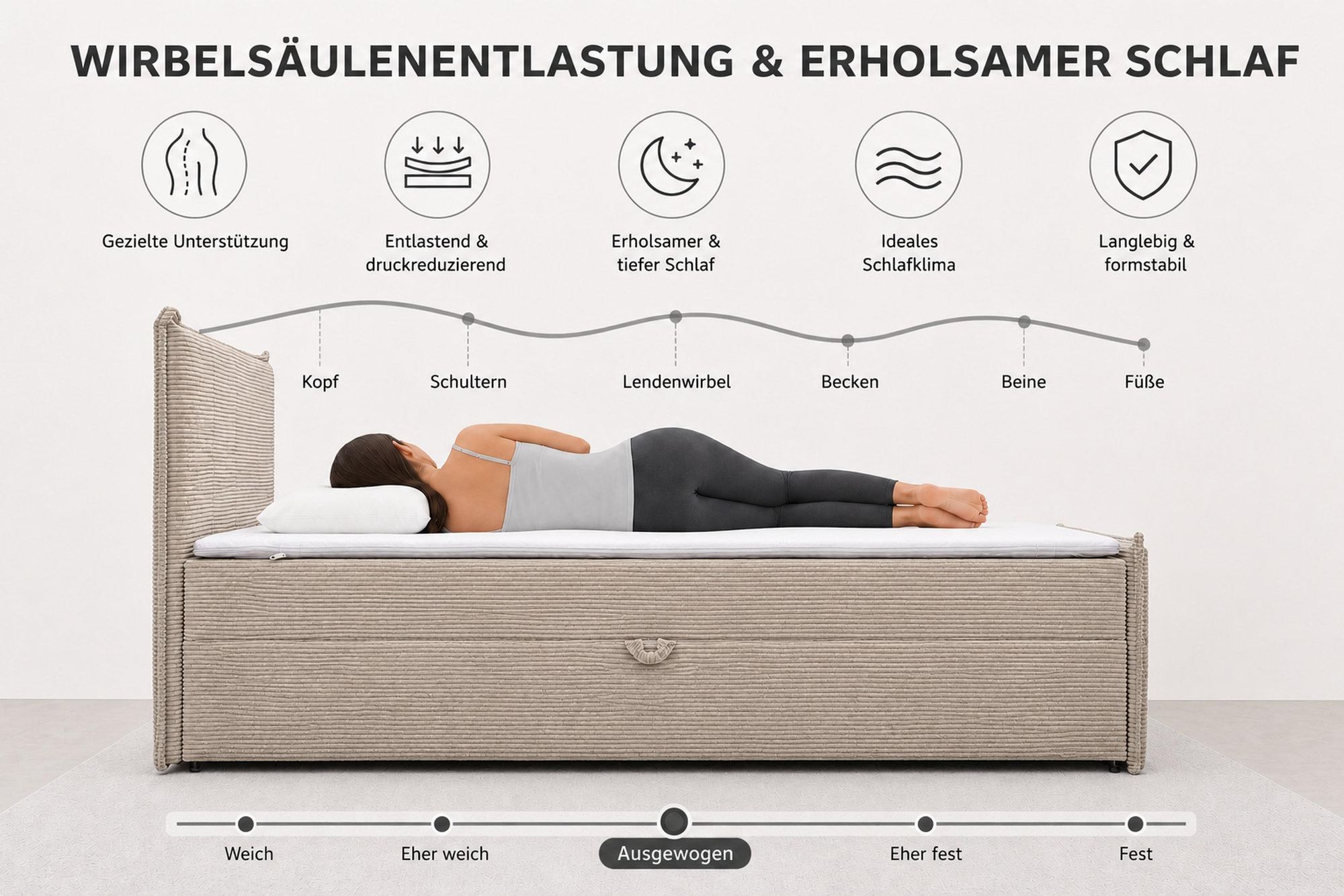 VENASI VANESSA Boxspringbett 140x200 mit 2 Bettkasten H2/H3 Matratze BEIGE CORD Lincoln 03