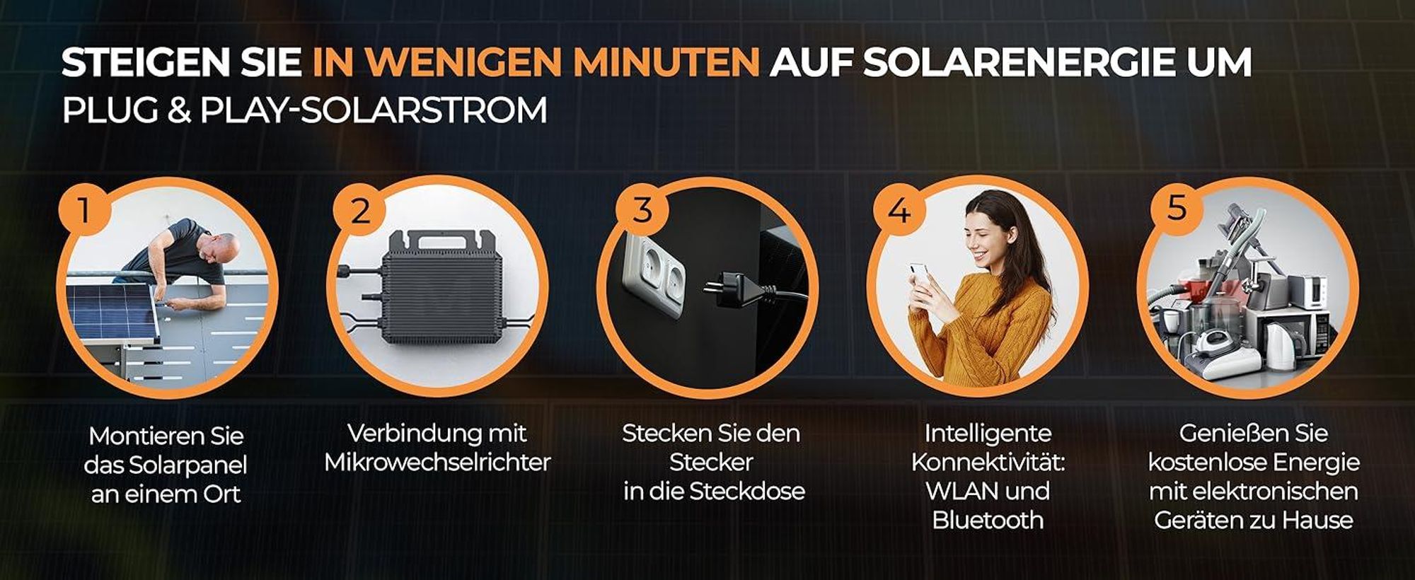 SUNNIVA® 4000W Balkonkraftwerk mit 8,96 kWh Speicher MARSTEK 4x B2500-D, 8x 500W BIFAZIAL FULLBLACK komplett Steckdose, PV Solaranlage + Solarspeicher