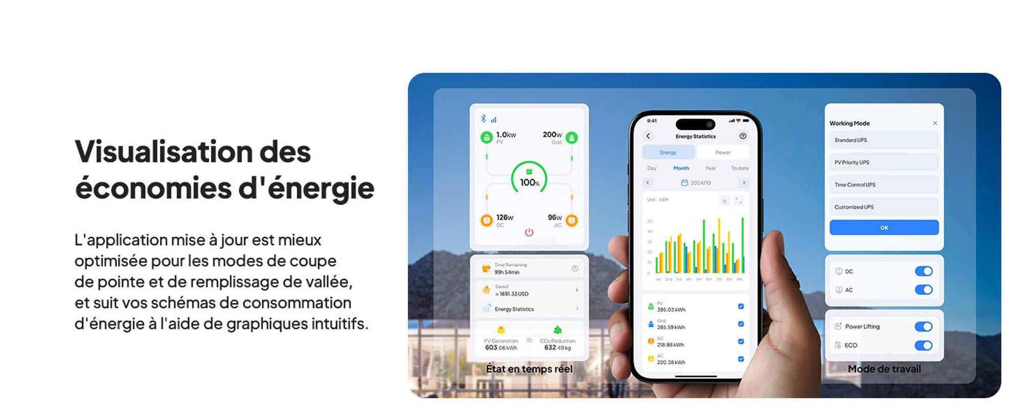 BLUETTI Elite 200 V2 Powerstation avec chargeur 1, 2073,6Wh LFP Backup, idéal pour les voyages, le off-grid, les pannes de courant