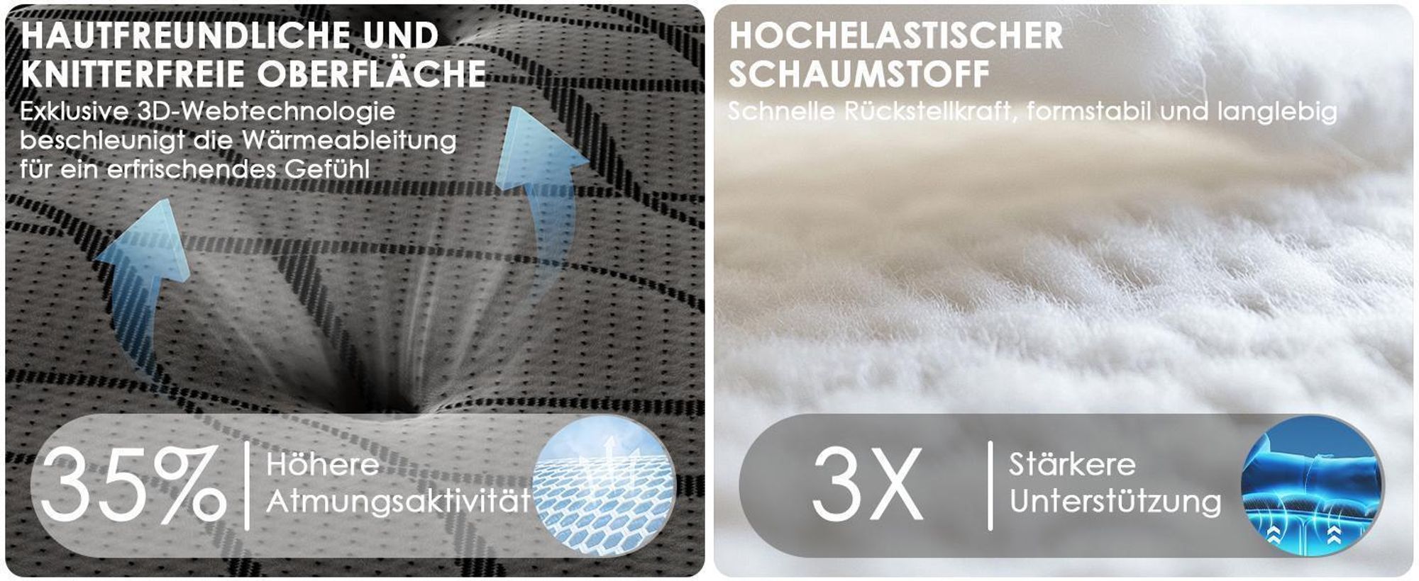 DEWINNER, Matratze Geräuschlose 120x200, Höhe 28 cm, Gedächtnisschaum, Hautfreundliches Graues Obermaterial, Fester Komfort, Atmungsaktiv, 7 Zonen