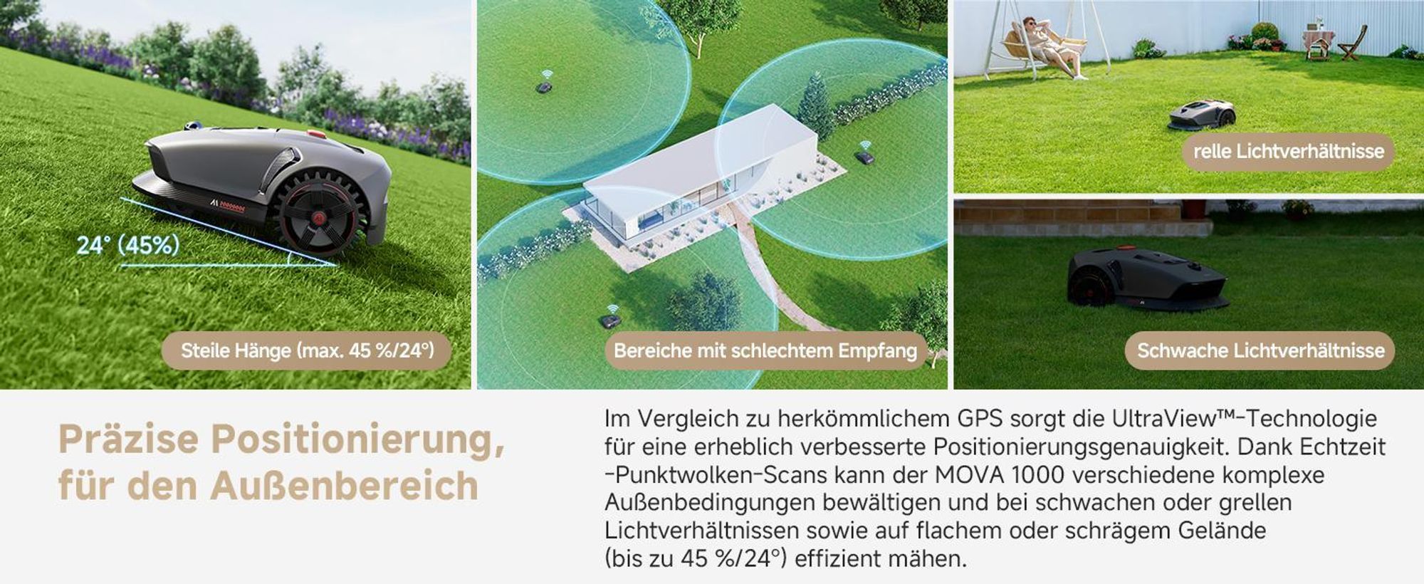 MOVA 1000 Mähroboter – UltraView™ Navigation für bis zu 1000 m², Intelligente Hindernisvermeidung, Kabellose Station, Ideal für große Rasenflächen