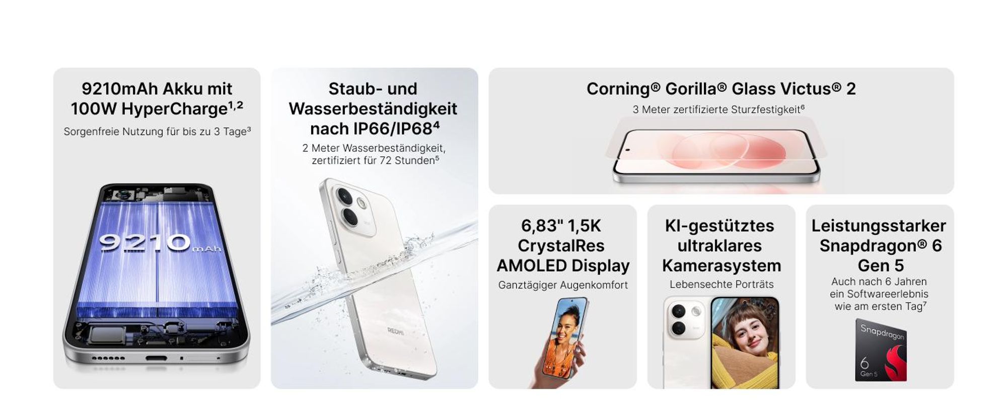 Xiaomi Redmi Note 17 Pro Max 5G Smartphone 8GB/128GB Grün (Green) Dual-SIM