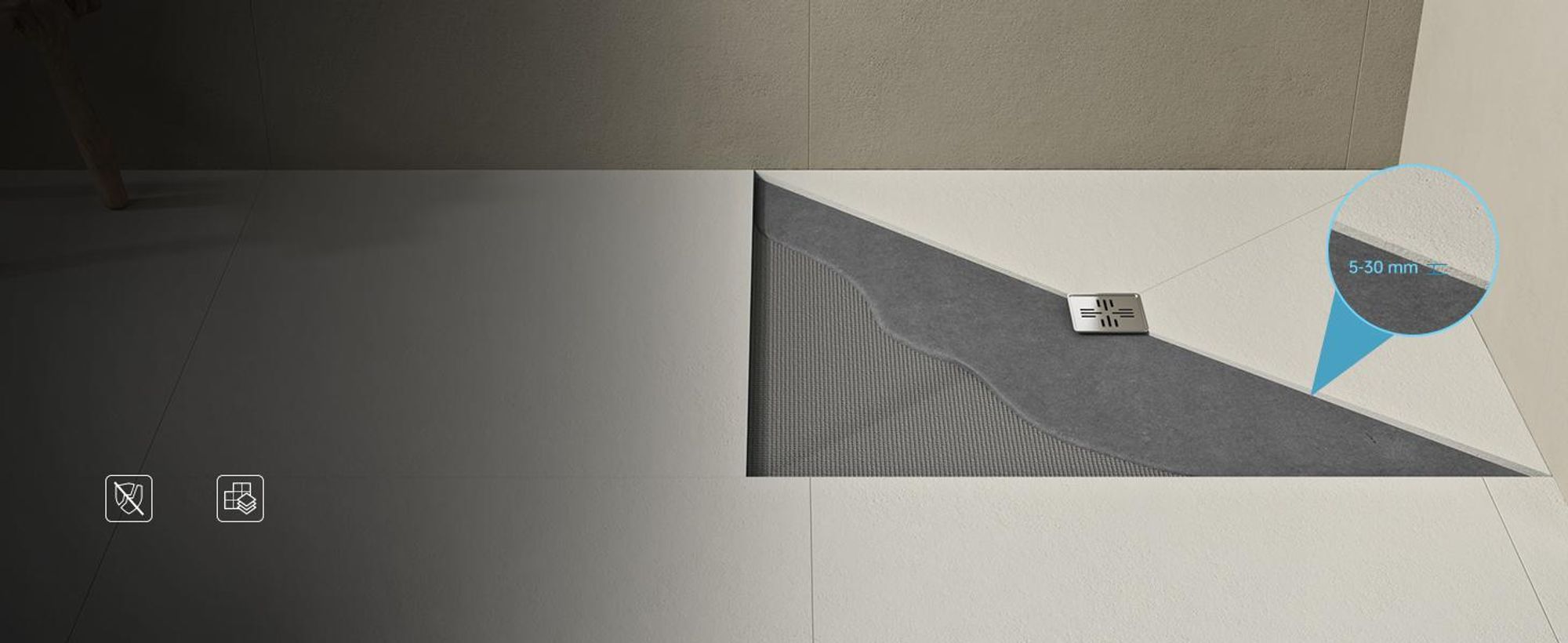 doporro Duschelement Befliesbar mit Gefälle 100x100x4cm in Beton Grau Duschboard Zuschneidbar mit Ablaufrinne waagerechter Ablauf XPS
