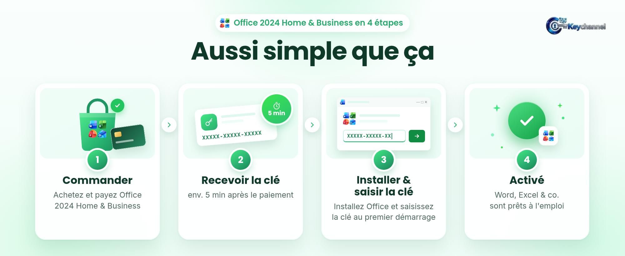 C'est simple : Office 2024 Home & Business, recevoir la clé, installer, activer