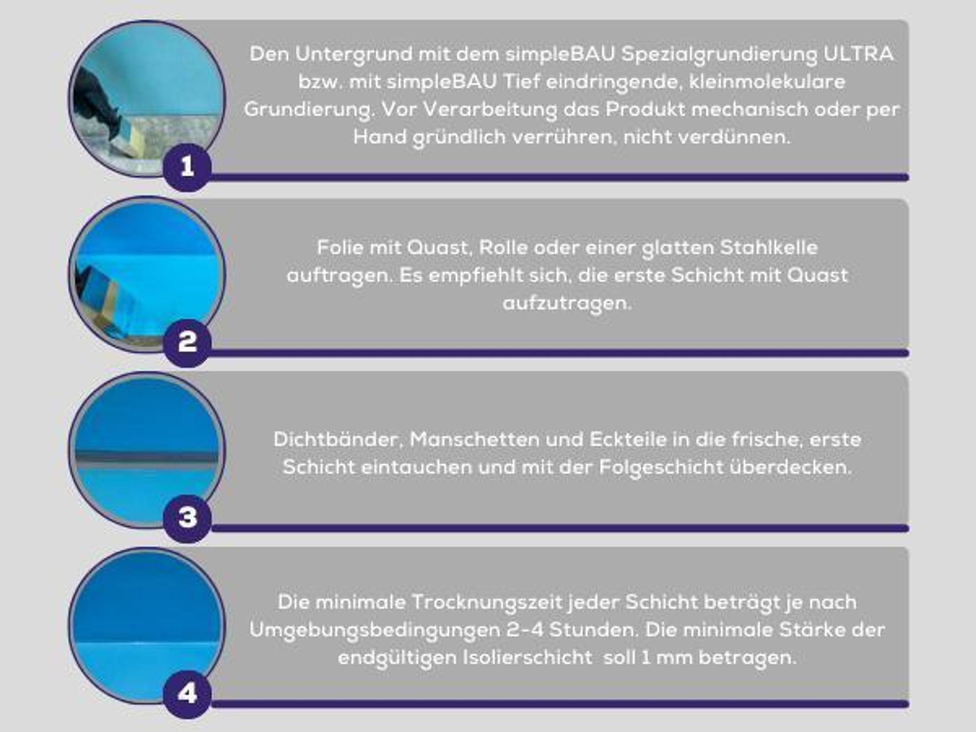 SimpleBau Dichtmasse Wasserdicht F1 , Abdichtmasse für Dusche & Bad , Flüssigfolie für Fliesen & Fußbodenheizung 5 kg