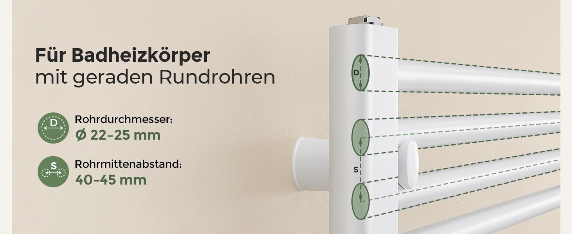 Heizkörperhalterung Wand, 4er-Set Weiß, für gerade Rundrohre Ø22–25 mm, Rohrmittenabstand 40–45 mm, 20mm Verstellbereich, bis 50 kg Gesamtlast,1 Stück