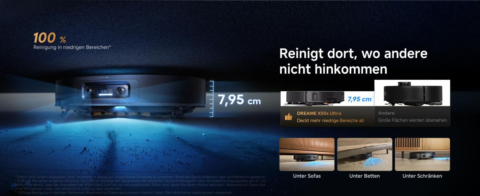 Dreame X50s Ultra Staubsauger Roboter mit Wischfunktion,35.000Pa Saugleistung,8.8cm Hindernisüberwindung,7.95cm Ultra-Slim,AstroVision™ System,Schwarz