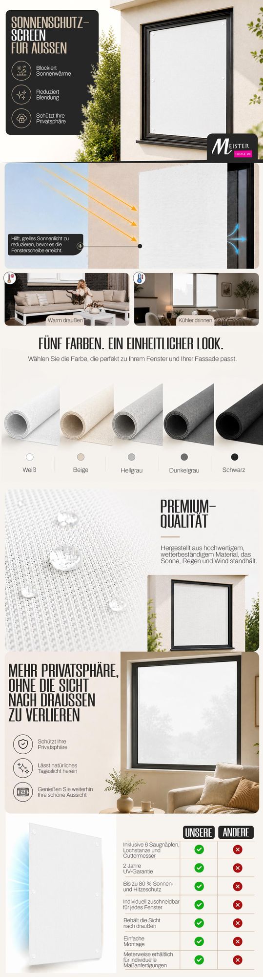 Meisterhome® Fenster Sonnenschutz mit Saugnäpfen - Weiß - 100 x 160 cm – 80% Sonnenschutzgewebe – Zuschneidbar – Sichtschutz Fenster – Hitzeschutz