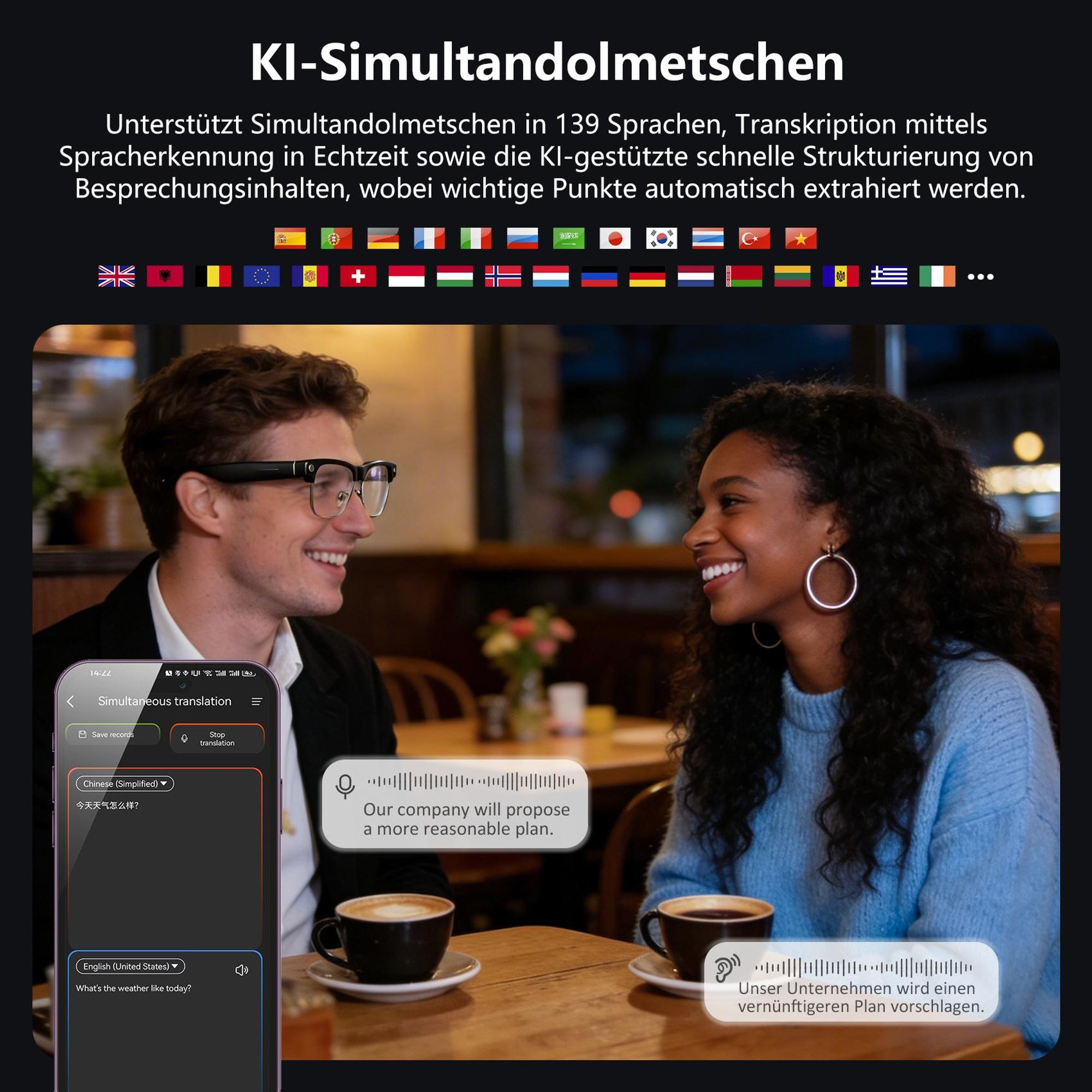 Sonnenbrille 2026 Neue BV200 KI-Kamera-Brille, AI Glasses, BT 6.0, Open-Ear HiFi, Sony IMX219 Sensor, Fotografieren, kommunizieren, übersetzen