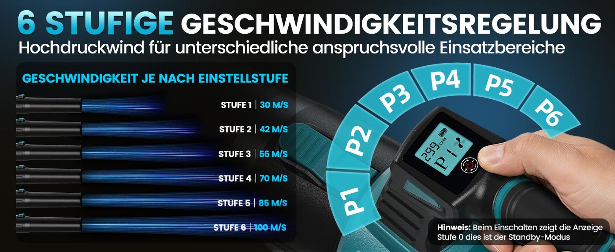 Akku Laubbläser 21V 6 Stufen mit 2x4000mAh Akku und Ladegerät, Akku-Gebläse 880W Bürstenlos bis 100 m/s für Laub, Staub, Schnee, Haus, Garten, Auto