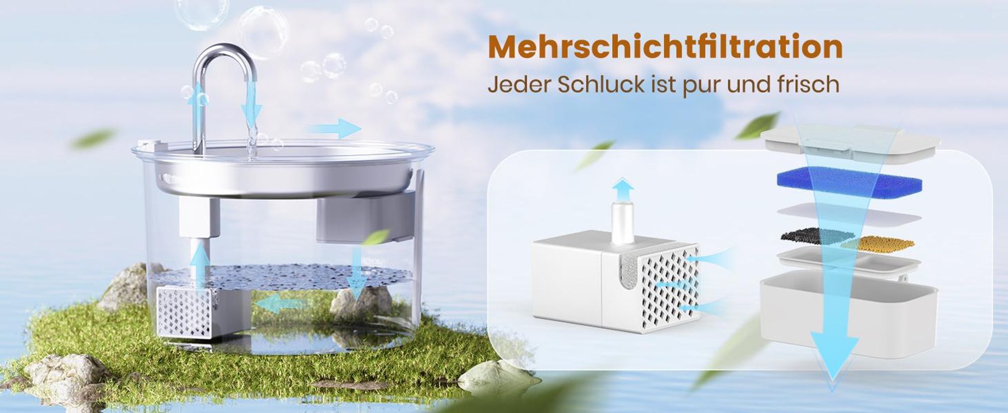 Oneisall – Katzenbrunnen Edelstahl, 2L, Trinkbrunnen für Katzen