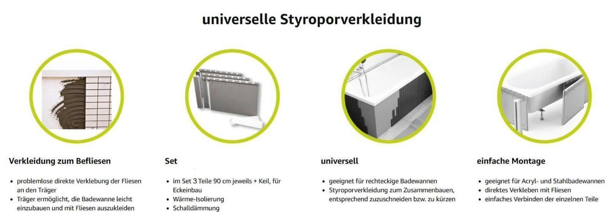 Styroporverkleidung
