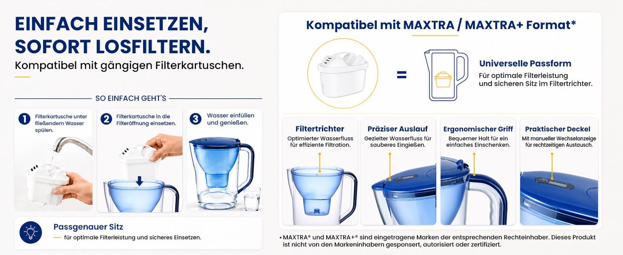 WATUS Kannen 3.8L für Brita Wasserfilter , Kompatibel mit alle BRITA ,Maxtra+ Plus, Maxtra Pro, All-in-1 Wasserfilter, Enthält Eine Watus Kartuschen