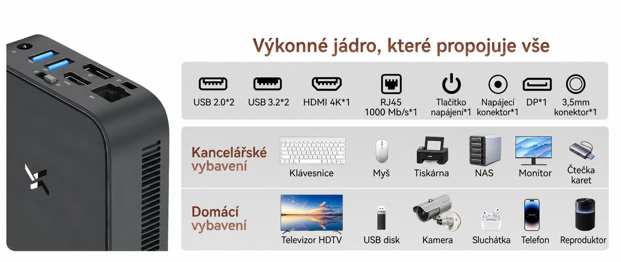 Stolní počítač Blackview Huidun H80 MiniPC, AMD Ryzen 5 3500U, 16 GB DDR4, 512 GB SSD, duální gigabitové připojení LAN, duální 4K výstup, montáž VESA, ultra tichý (26 dB)