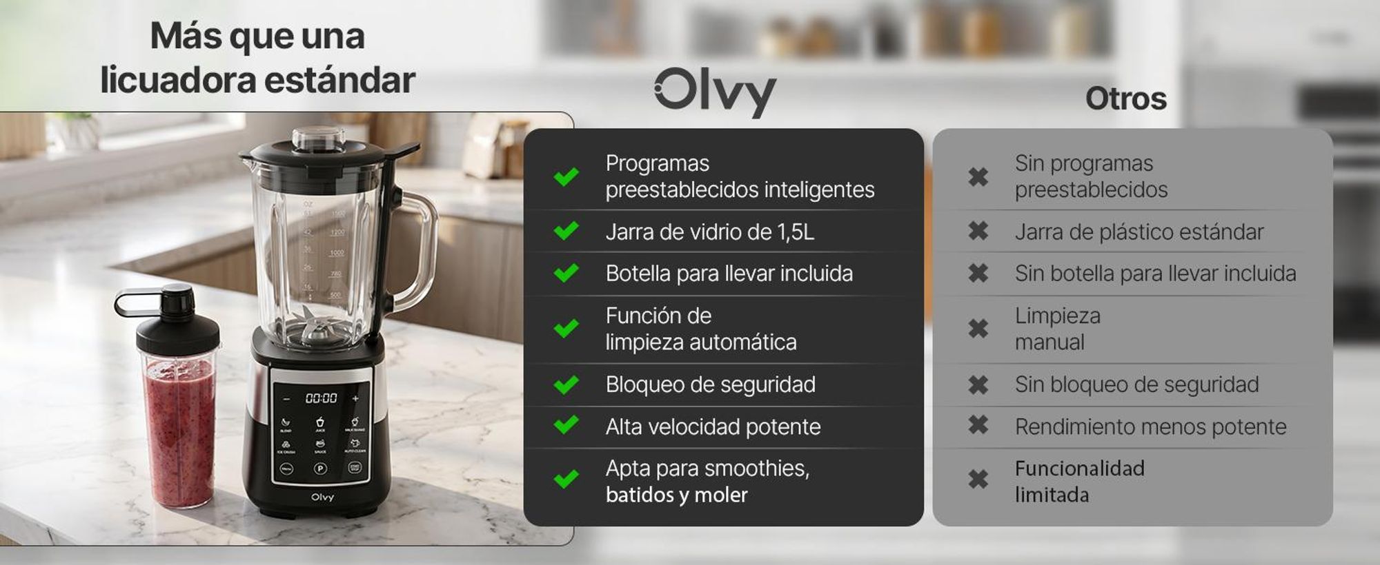 Olvy, batidora con recipiente de vidrio de 1,5 litros, vaso de Tritan de 600 ml, mezclador con pantalla táctil, función de pulsación y autolimpieza. Ideal para preparar batidos y triturar hielo