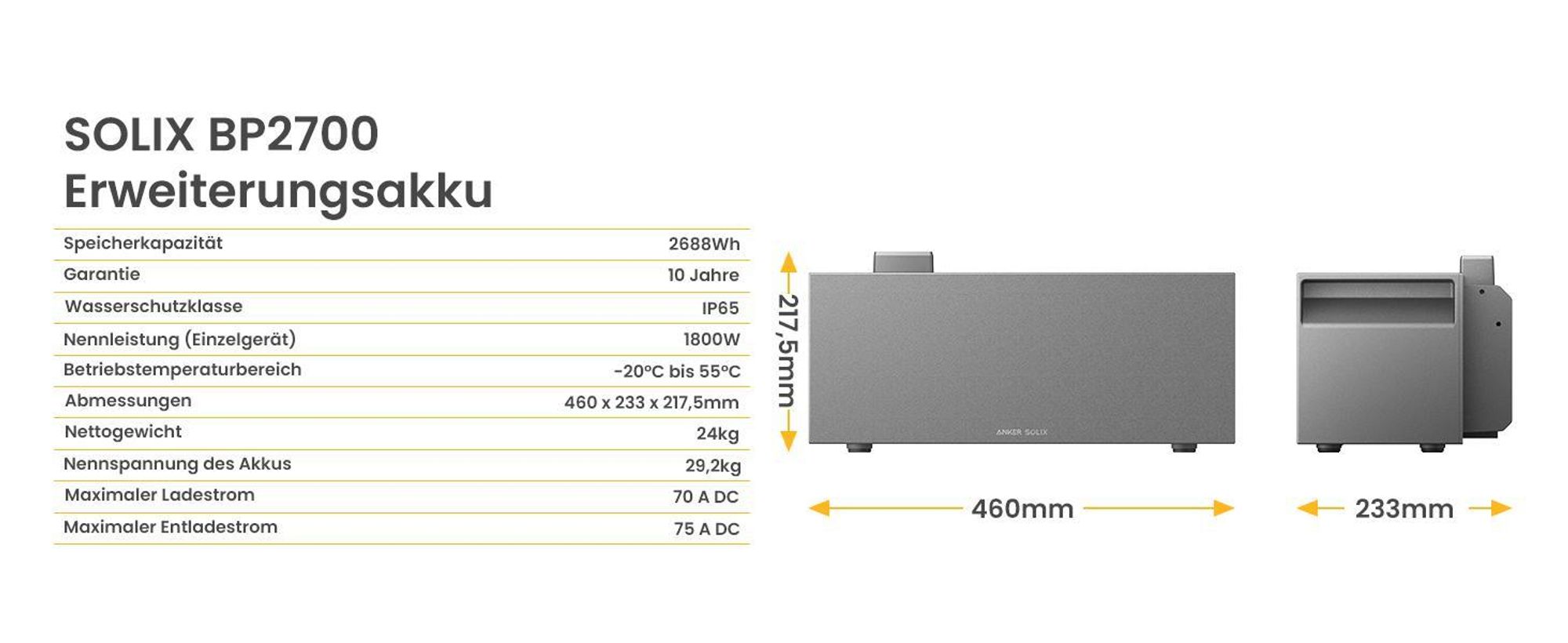 Powerness®Balkonkraftwerk Speicher 16 kWh, Anker SOLIX Solarbank 3 E2700 Pro mit BP2700x5 Akku inkl. Anker Smarten Zähler für Balkonkraftwerk