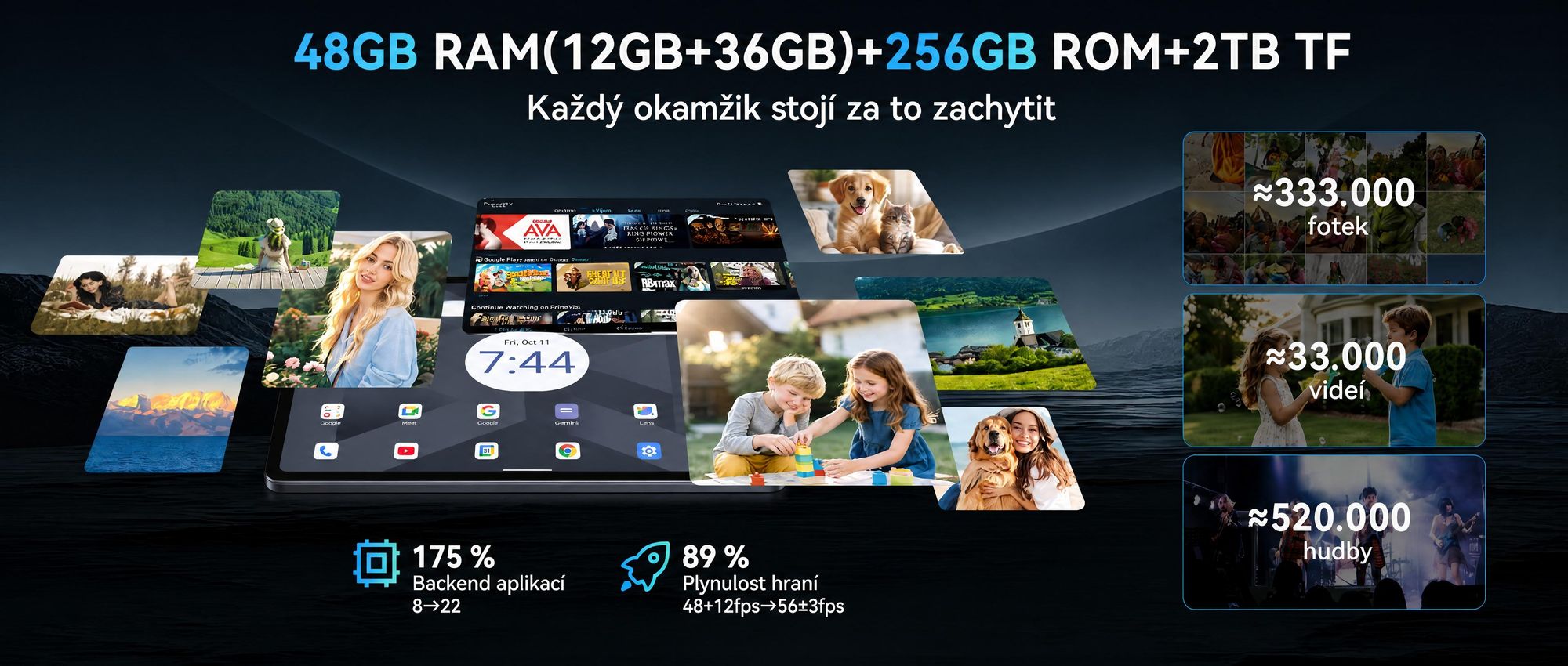 BESTTAB T60, 12,2" Android 16, tablet s procesorem Octa-Core, 48 GB RAM (12 + 36 GB), 256 GB/2 TB úložného prostoru a baterií s kapacitou 10000 mAh. Součástí balení je stylus, pouzdro, myš a klávesnice