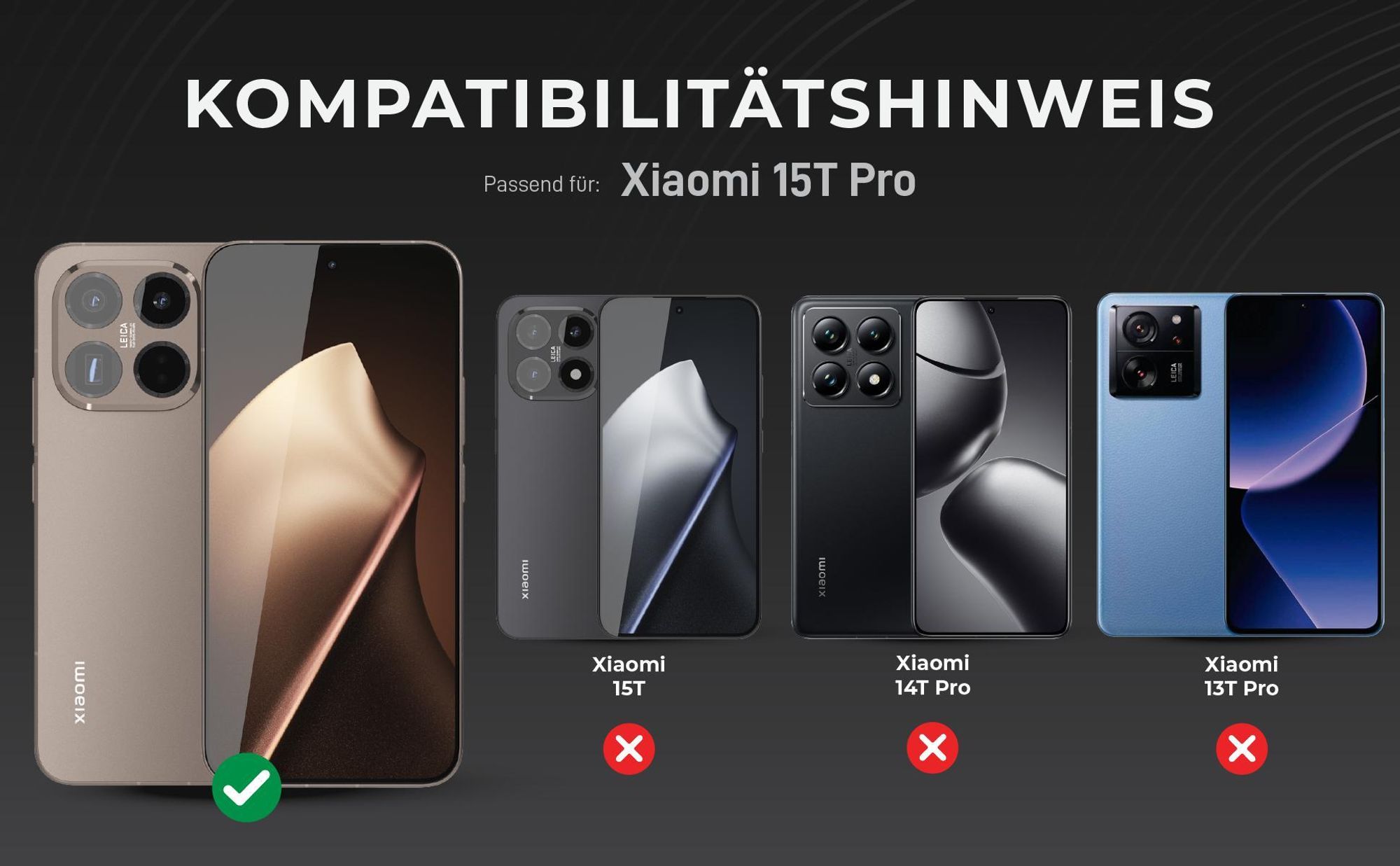 Kompatibilitätshinweise Kameraglas für Xiaomi 15T Pro