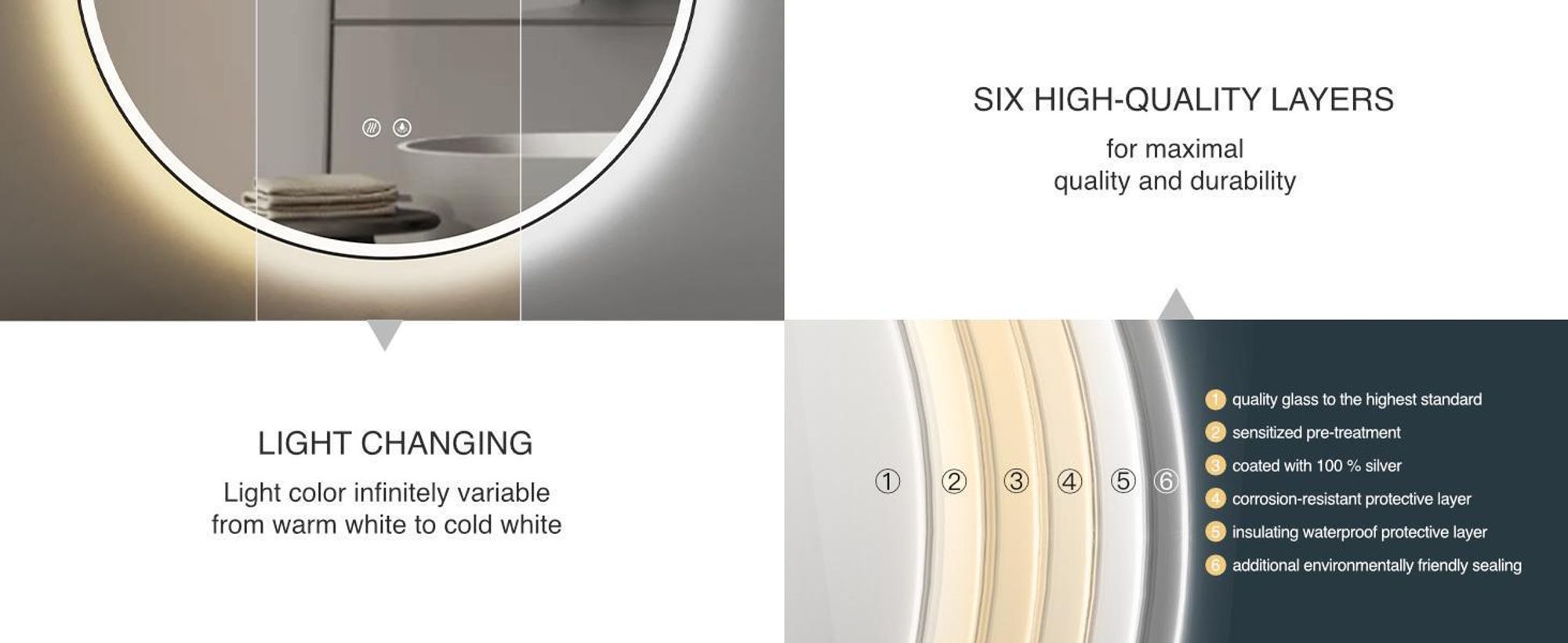 HOKO Miroir de salle de bain anti-buée rond 80cm avec cadre+lumière changeant blanc chaud/blanc froid/neutre 2700-6500 K. Lumière allumable par interrupteur tactile/mural. Monza