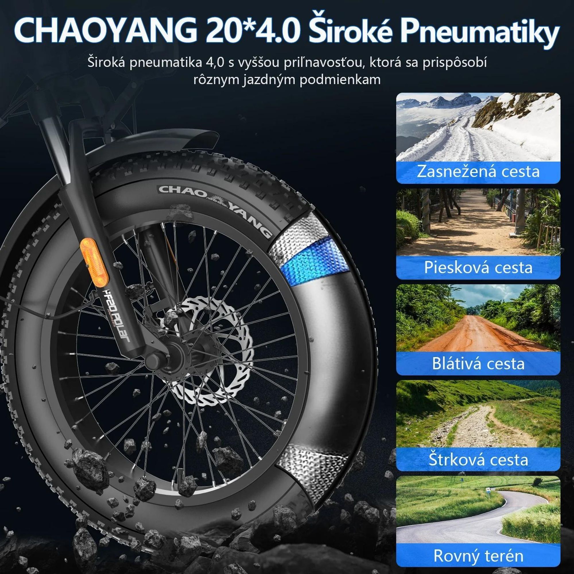 Elektrický Bicykel FAFREES FF20 Polar - Batéria 48V12*2AH 20" Hydraulická Kotúčová Brzda - Sivo Modrá