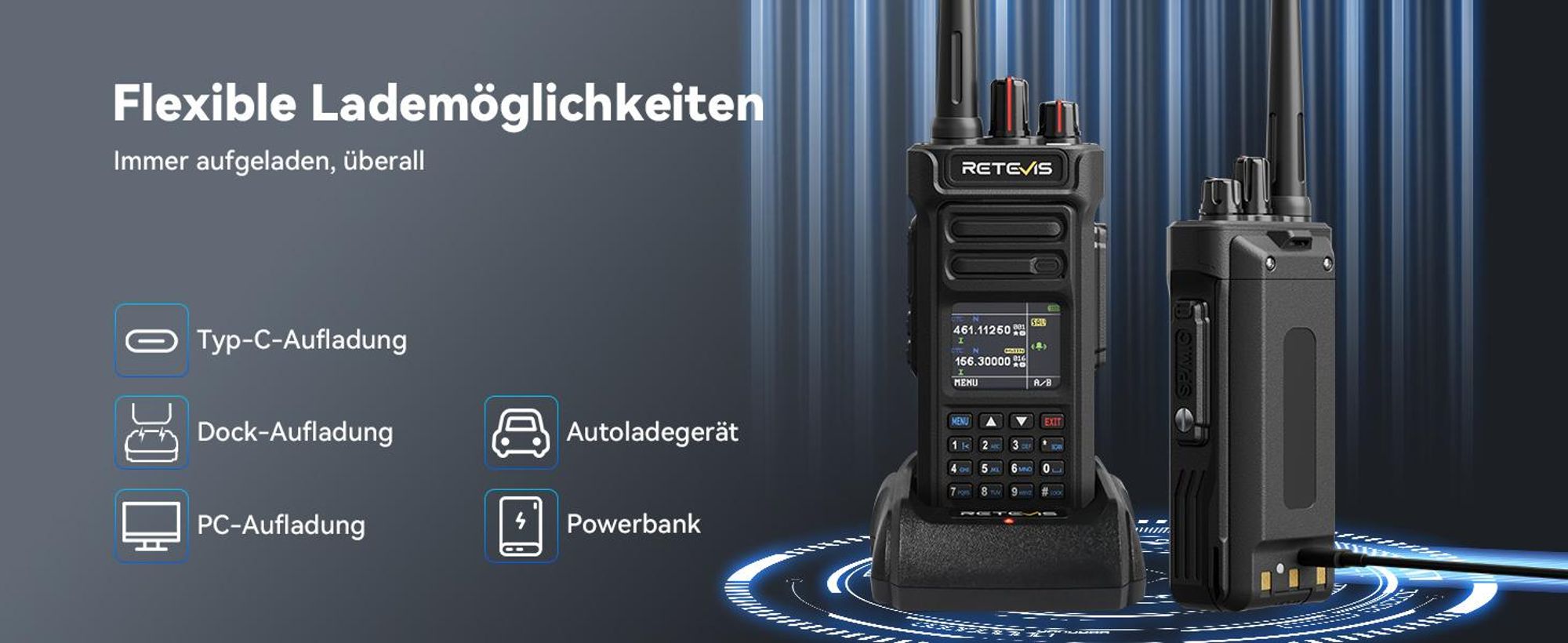 Retevis RT29S Walkie Talkies, Funkgeräte set, Professional, Großer Reichweite, IP67, LCD-Bildschirm, Rauschunterdrückung, für Logistik und Transport