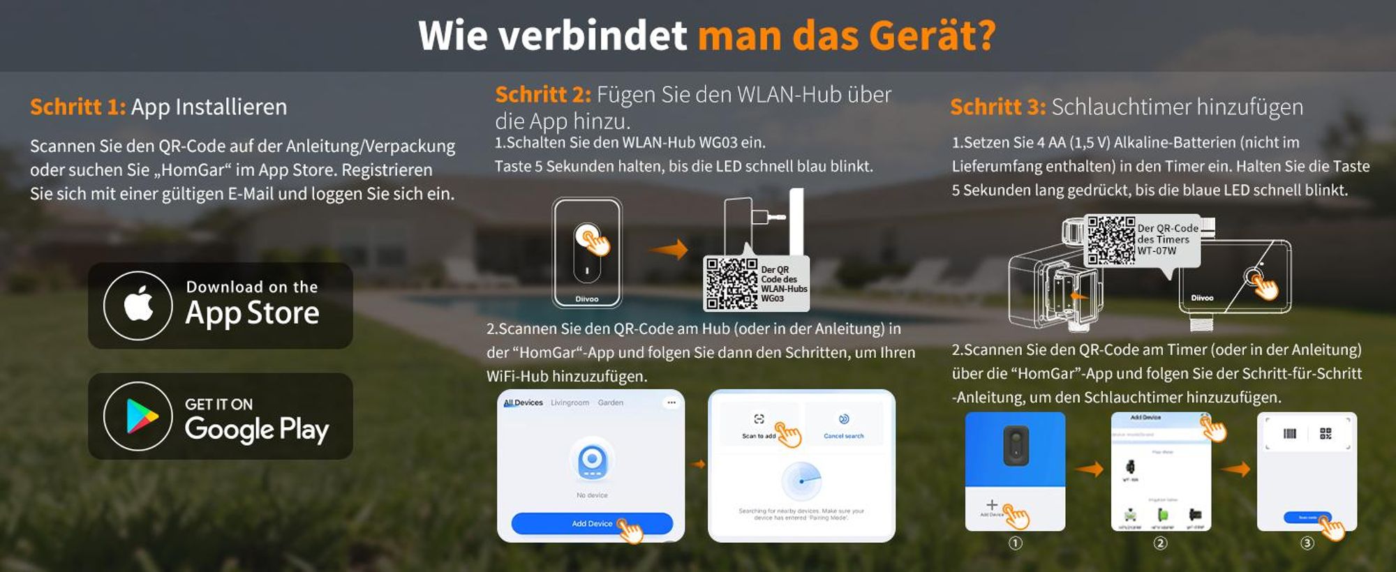 Diivoo Bewässerungscomputer WLAN mit Messing EIN-/Auslässe Smarte Zeitschaltuhr Kompatibel für Gärten
