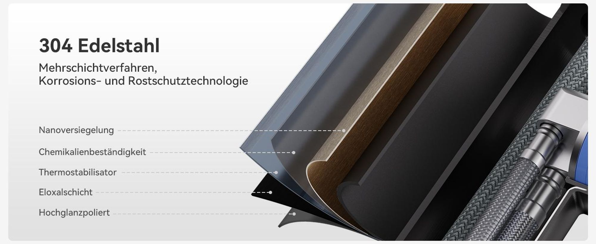 Wasserhahn Küche Ausziehbar Vasen-Design, 2 Strahlarten Hochdruckarmatur Küchenarmatur, 360° Drehbar Spültischarmatur, Cecipa Mischbatterie Spüle