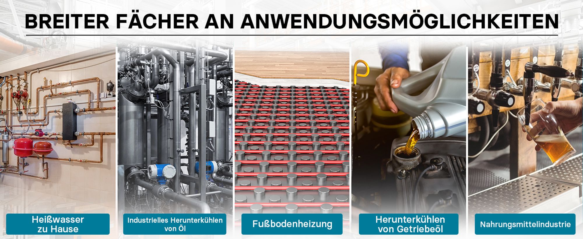 Wiltec Wärmetauscher 10 Platten, max. 22 kW, 4 m³/h 0,18 l je Durchgang, Plattenwärmetauscher aus Edelstahl als Wärmeüberträger