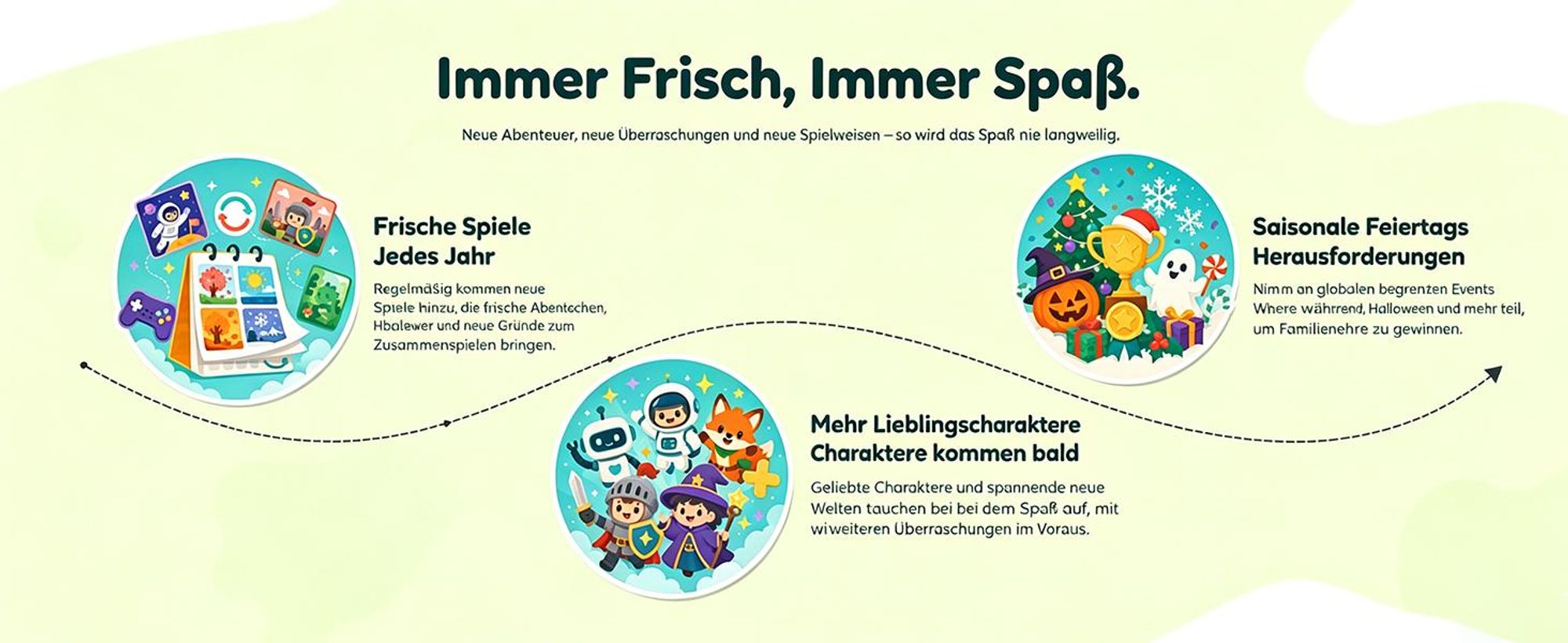 Blackview PlayPop 8 Spielkonsole für TV, 17-Punkt-KI-Tracking, ohne Controller, bis 4 Spieler, 6 Spielkategorien, HDMI, Geschenk für Kinder