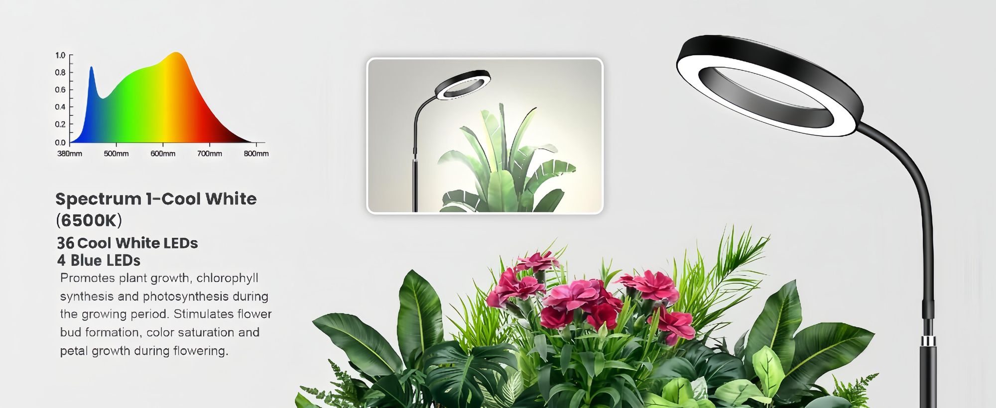 LED Pflanzenlampe Vollspektrum,72 LEDs,58-170cm Verstellbarem Stab,3 Beleuchtungsmodi,10 Helligkeitsstufen,Timer 3/9/12H,360°Winkelverstellung,Dimmbar