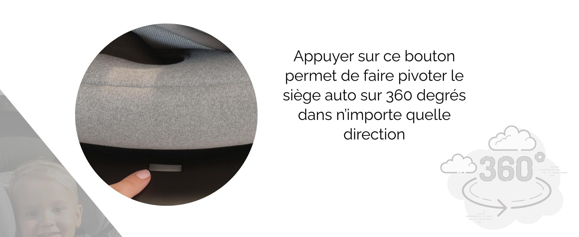 Bouton permettant de faire pivoter le siège auto KidsZone à 360 degrés
