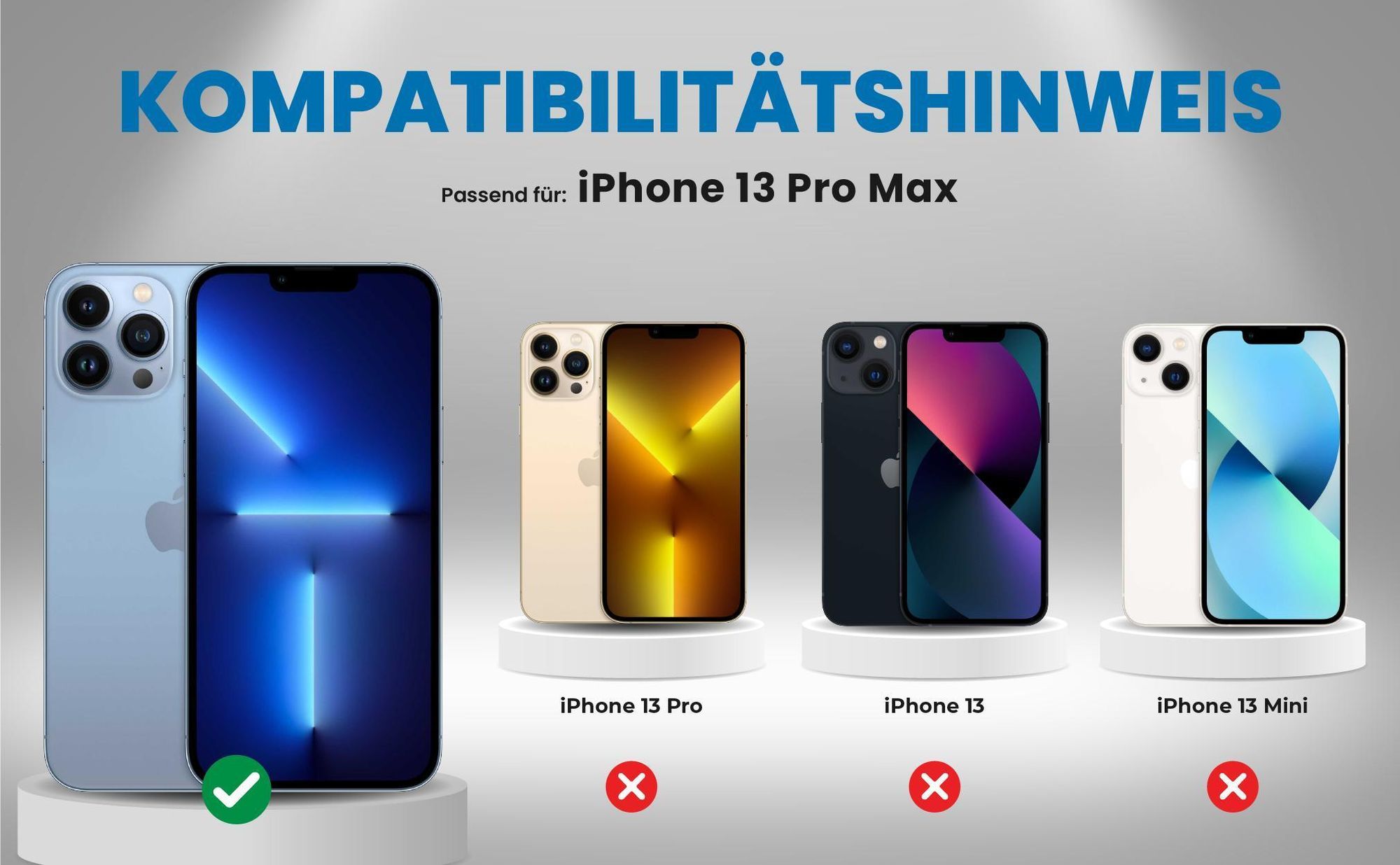 Kompatibilitätshinweise Hülle für Apple iPhone 13 Pro Max
