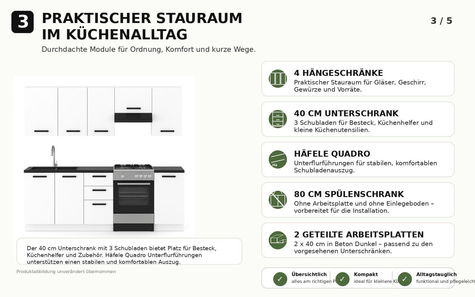 Stauraum mit vier Hängeschränken, drei Schubladen und 80 cm Spülenschrank.