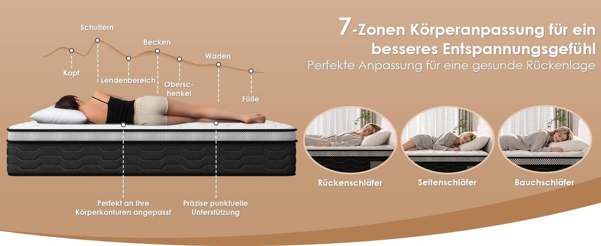 DEWINNER Einzelmatratze, 90x200 cm, 27 cm Höhe, Feder- und Schaumstoffmatratze, perfekte Unterstützung, mittlere Härte, milbenfest, allergiefest