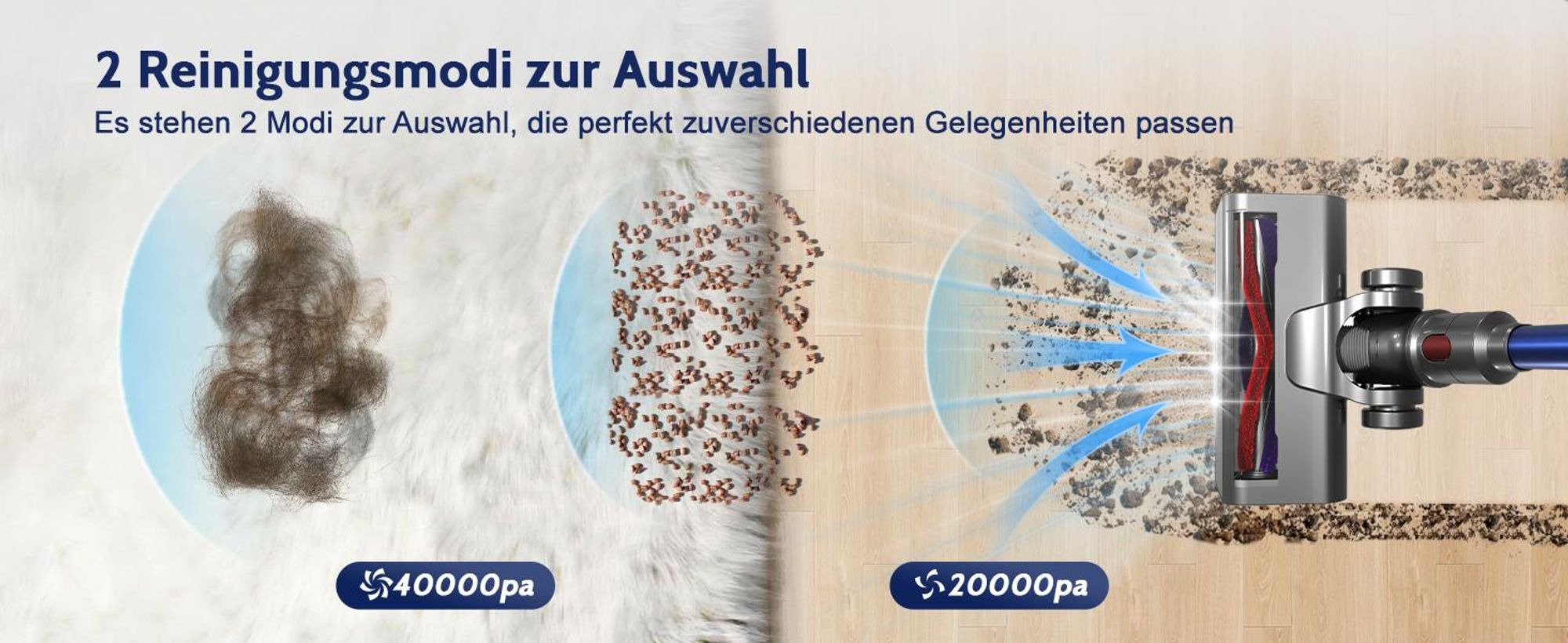Portreen Akku Staubsauger,HEPAx4, 40000Pa Staubsauger kabellos,50 Min,Haushalte mit Haustieren ,kabelloser Staubsauger,Anti-Tangle-Staubsauger