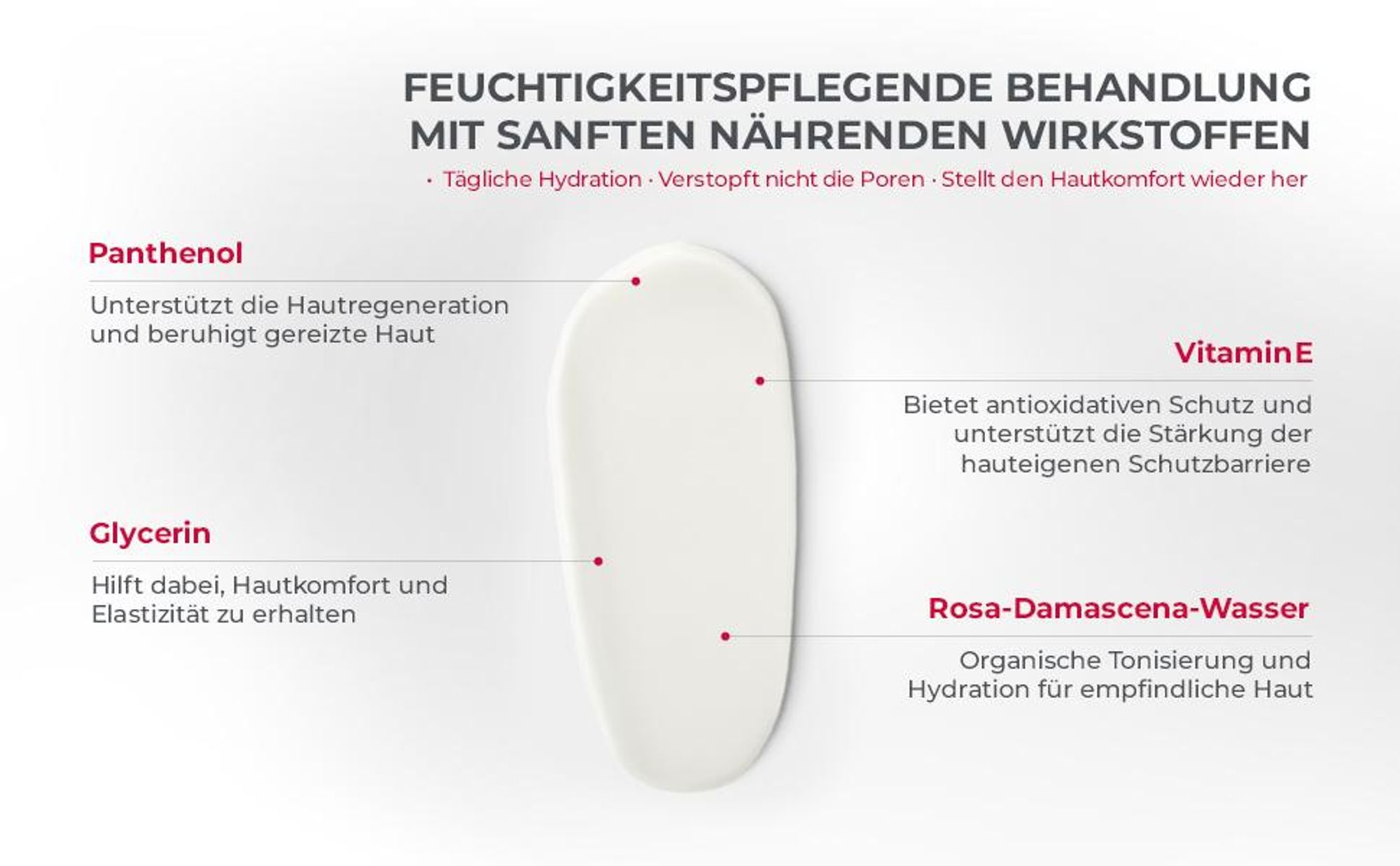 Hydratisierende Gesichtscreme für problematische Haut 60ml
