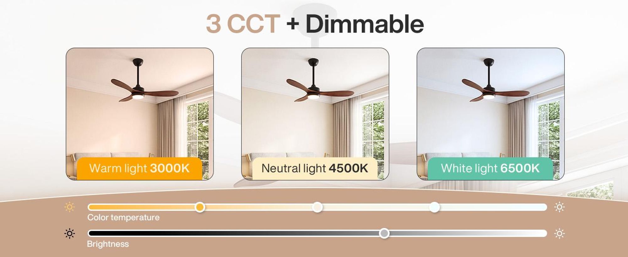 Tribesigns 106 cm Moderner Deckenventilator mit Licht, Fernbedienung, Dimmbarer LED-Beleuchtung, 3-Blatt-Smart-Reversibler Lüfter, Leisem DC-Motor