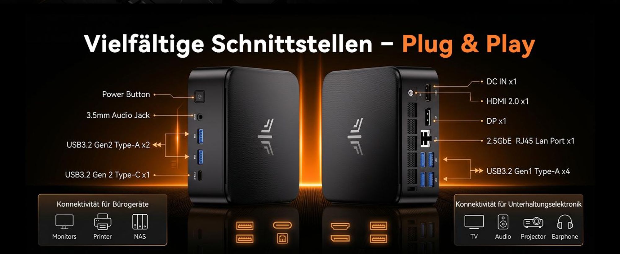 ACEMAGIC E3B Mini PC W-11 Pro, Ryzen 7 7735HS(Besser als R7 6800H/ R5 5730U) | 24 GB LPDDR5 512 GB SSD | Desktop-PC met WiFi 6