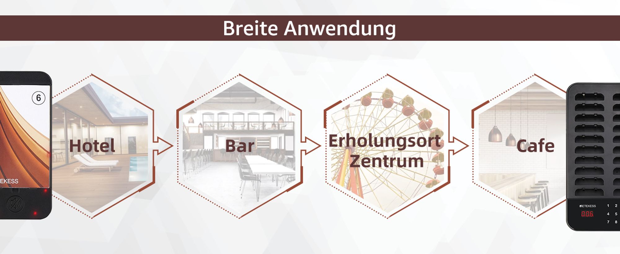 Retekess TD173 Pager System Restaurant, 500M Reichweite, Mit Stummschalttaste,7 Anrufmodi 1-999 Sekunden, 20 Pager, für Restaurants, Bars, Spielplätze