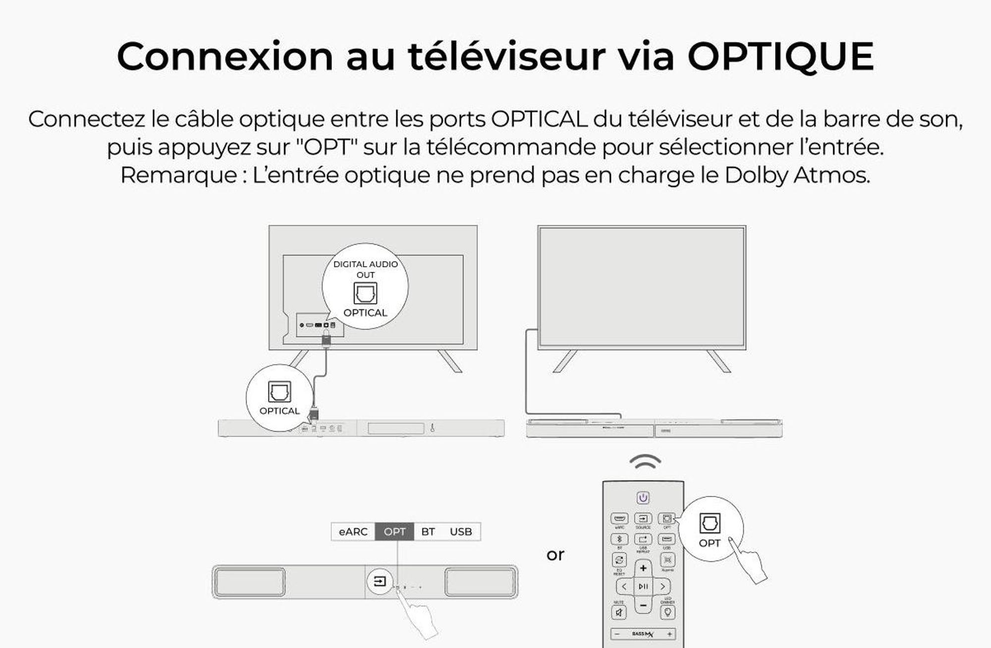 ULTIMEA Barre de son 3.1.2 canaux avec Dolby Atmos, système surround pour téléviseur avec subwoofer 6,5 pouces, Bluetooth 5.4, HDMI eARC, 360W