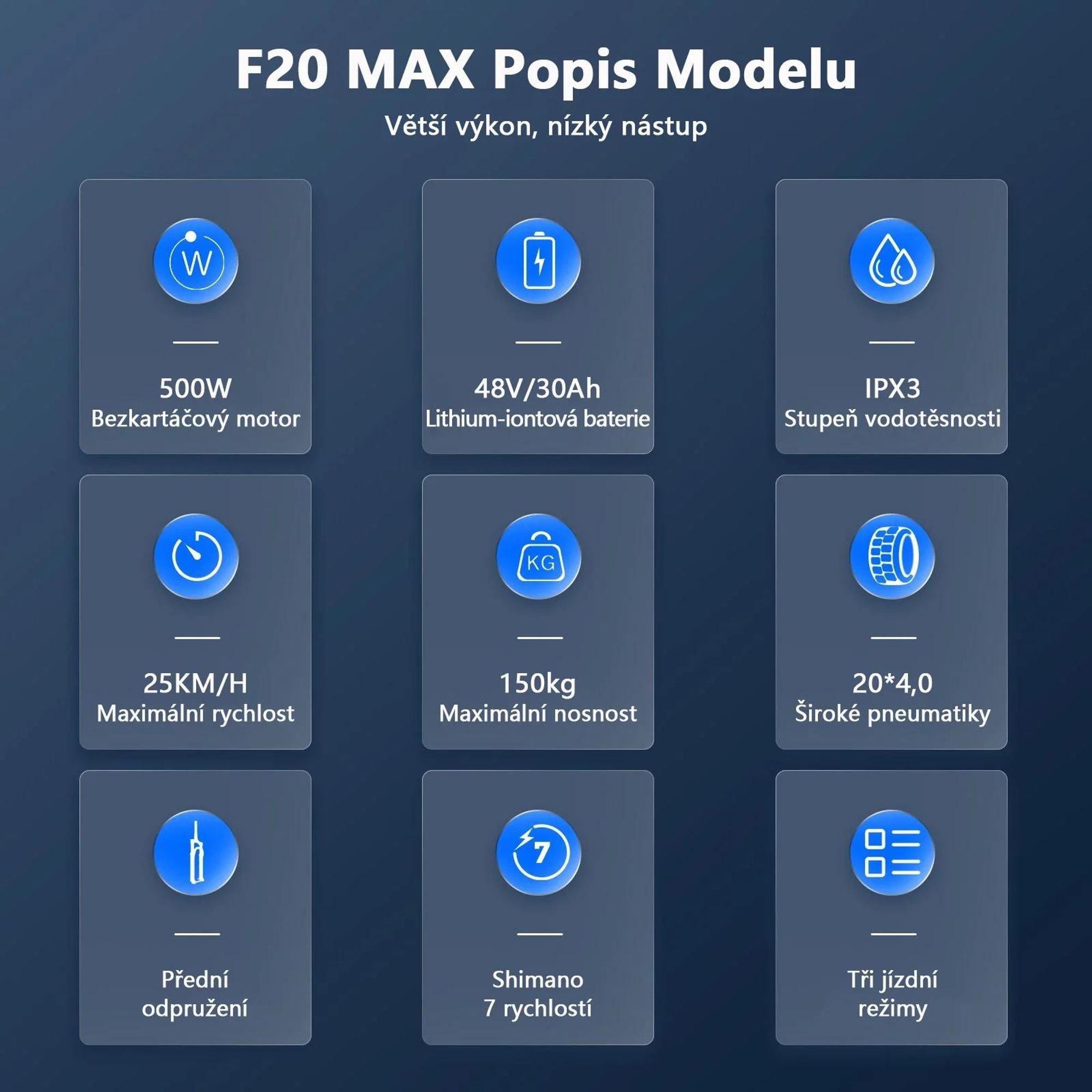 Elektrické kolo FAFREES F20 Max - Baterie 48V 30Ah, pneumatiky 20", mechanické kotoučové brzdy - Černá barva