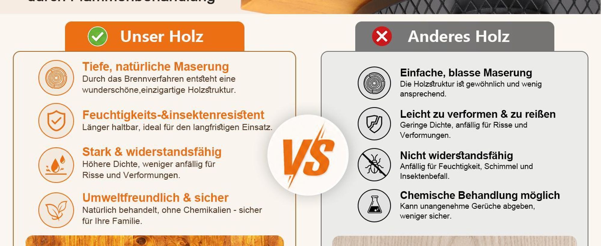 ZMH Deckenlampe Holz 3 flammig E14 Deckenleuchte Wohnzimmerlampe aus Metall Gitterschirm  Küchenlampe Decke für Esstisch Wohnzimmer Küche Schlafzimmer