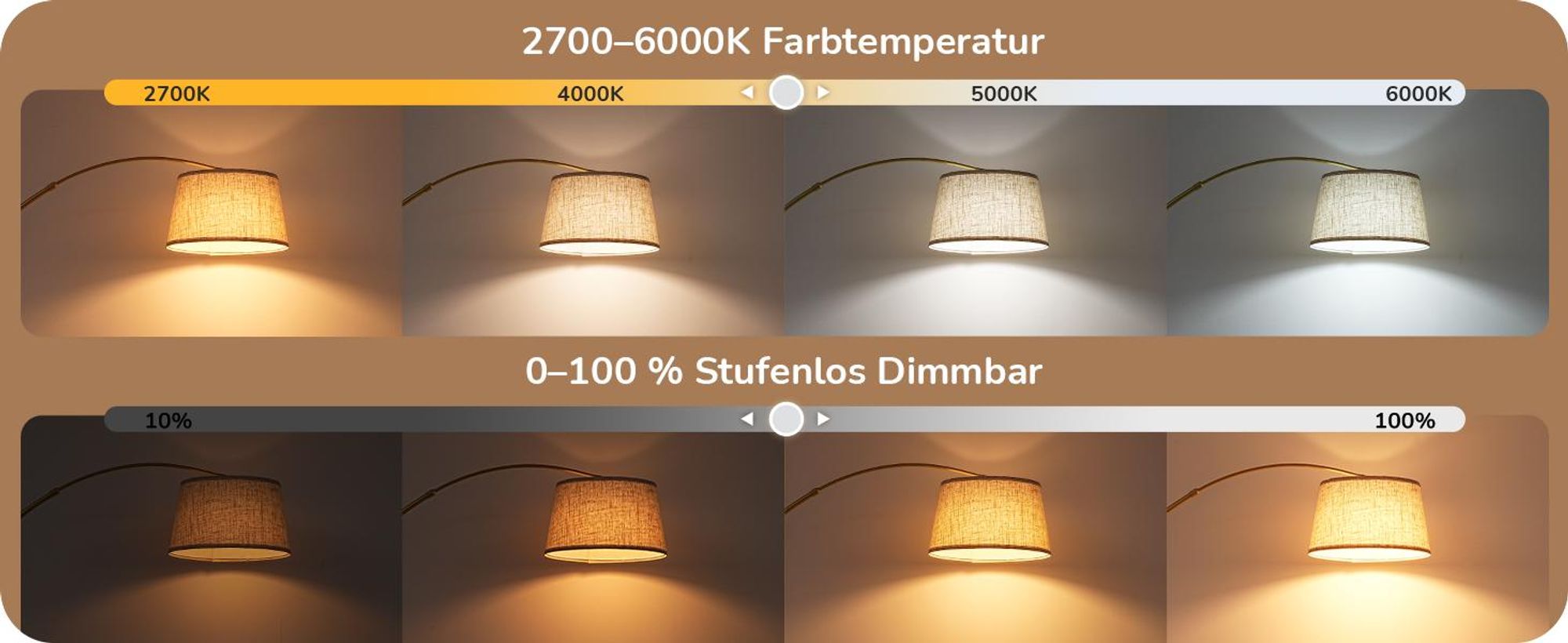 EDISHINE Stehlampe Wohnzimmer mit Fernbedienung, 143-176 cm verstellbar, Bogenlampe mit drehbarem Lampenkopf, stufenlos dimmbar