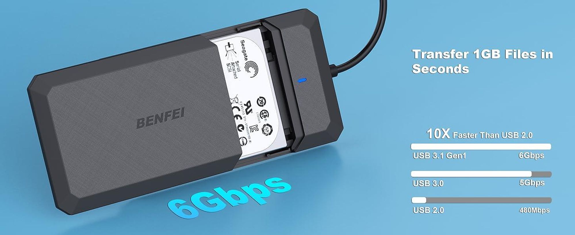 BENFEI Festplattengehäuse Externes 2.5 Zoll SATA Festplattengehäuse USB C /A