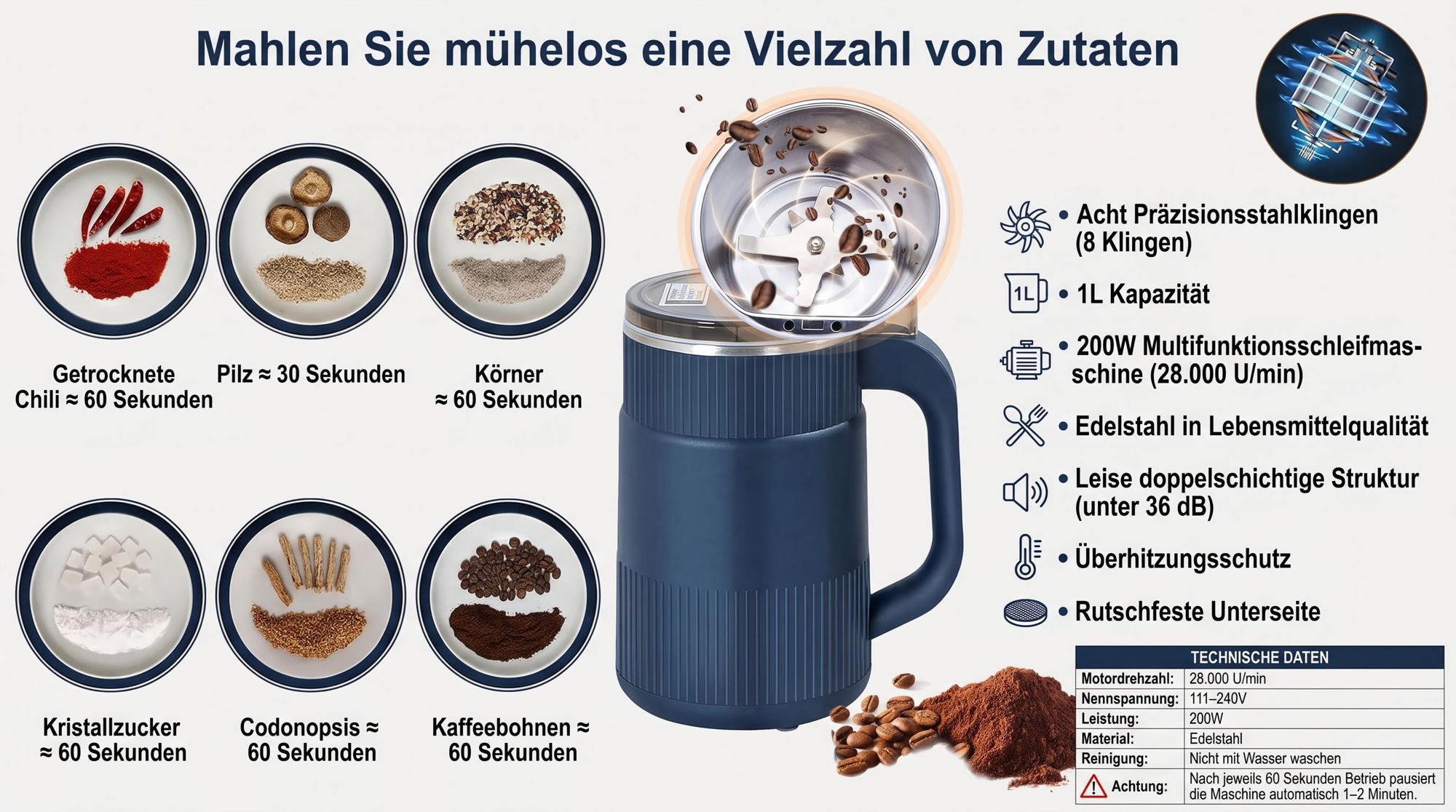 Elektrische Getreidemühle 200W, 1L Edelstahl Kaffeemühle, 28000 U/min, 8-Klingen, 10s Schnellmahlen, Feinschliff, Überhitzungsschutz, Leise, Für Getreide & Gewürze